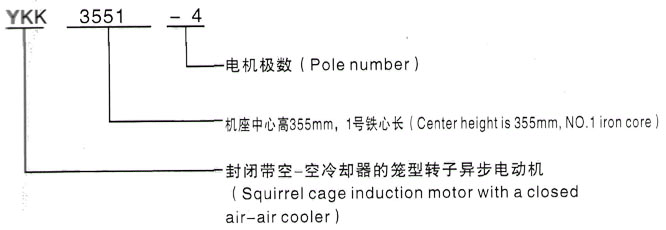 YKK系列(H355-1000)高压秦州三相异步电机西安泰富西玛电机型号说明